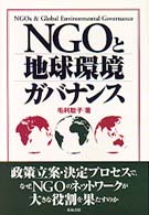 NGOと地球環境ｶﾞﾊﾞﾅﾝｽ