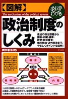 必ずわかる図解政治制度のしくみ