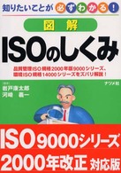 図解ISOのしくみ 品質管理ISO規格2000年版9000シリーズ、環境ISO規格14000シリーズをズバリ解説! 知りたいことが必ずわかる!