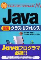 Java重要ｸﾗｽ･ﾘﾌｧﾚﾝｽ ｸｲｯｸ･ﾊﾟﾜｰ･ﾘﾌｧﾚﾝｽ