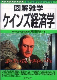ケインズ経済学