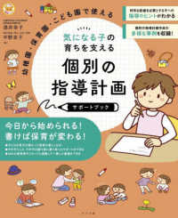 資料画像