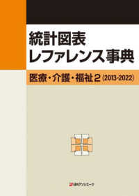 統計図表レファレンス事典 2(2013-2022) 医療・介護・福祉