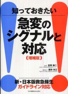 知っておきたい急変のｼｸﾞﾅﾙと対応