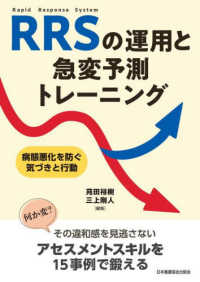 RRSの運用と急変予測トレーニング 病態悪化を防ぐ気づきと行動