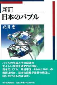 日本のバブル