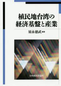 植民地台湾の経済基盤と産業