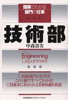 技術部
