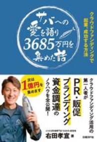 サバへの愛を語り3685万円を集めた話 クラウドファンディングで起業、成功する方法