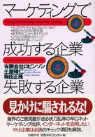 マーケティングで成功する企業失敗する企業