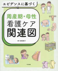 ｴﾋﾞﾃﾞﾝｽに基づく周産期･母性ｹｱ関連図