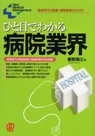 ひと目でわかる病院業界