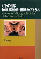 ﾋﾄの脳:神経解剖学･組織学ｱﾄﾗｽ