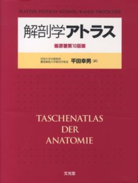 解剖学アトラス