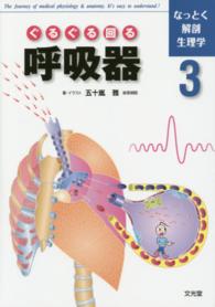 ぐるぐる回る呼吸器