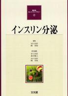 インスリン分泌 糖尿病カレントライブラリー