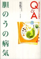 胆のうの病気