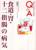 食道・胃・十二指腸の病気