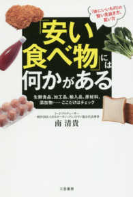 「安い食べ物」には何かがある