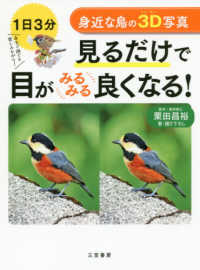 身近な鳥の3D写真見るだけで目がみるみる良くなる!