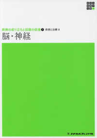 脳・神経