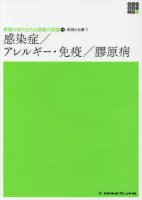 感染症/アレルギー・免疫/膠原病