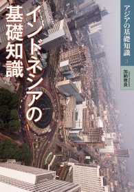 インドネシアの基礎知識