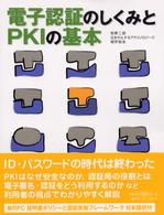 電子認証のしくみとPKIの基本