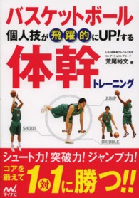バスケットボール個人技が飛躍的にUP!する体幹トレーニング