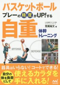 バスケットボールプレーの精度がUP!する自重体幹トレーニング