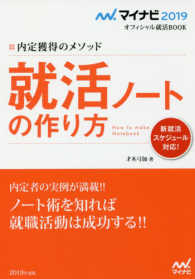 就活ノートの作り方
