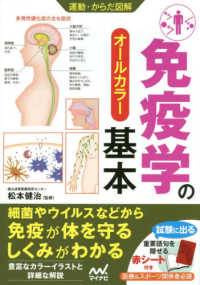 免疫学の基本