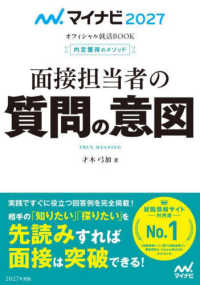 面接担当者の質問の意図 ['27] 内定獲得のメソッド