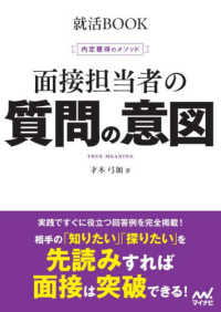 面接担当者の質問の意図 内定獲得のメソッド