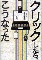 クリックしたら、こうなった