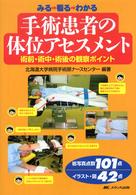 手術患者の体位ｱｾｽﾒﾝﾄ みる→看る→わかる 術前･術中･術後の観察ﾎﾟｲﾝﾄ