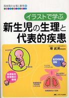 イラストで学ぶ新生児の生理と代表的疾患 周産期の生理と異常