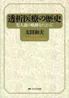 透析医療の歴史 先人達の軌跡をたどって