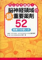 脳神経領域の超重要薬剤52