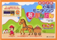 心電図モニタリング超かんたん おじさん馬荷物で波形を読み取る!