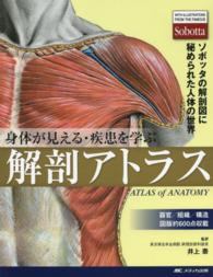 解剖アトラス