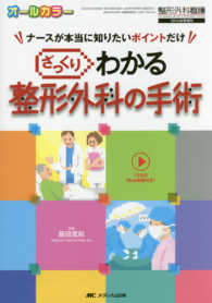 ざっくりわかる整形外科の手術