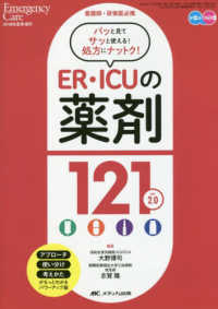ER・ICUの薬剤121