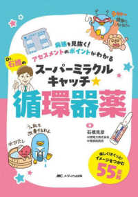 Dr.石橋のスーパーミラクルキャッチ☆循環器薬
