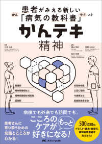 かんテキ精神