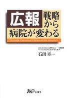 広報戦略から病院が変わる