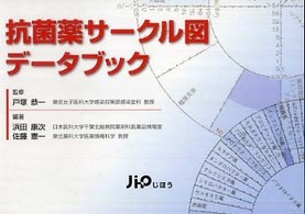 抗菌薬サークル図データブック