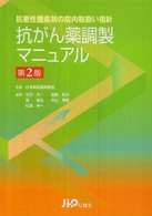 抗がん薬調製マニュアル