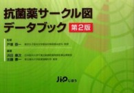 抗菌薬サークル図データブック