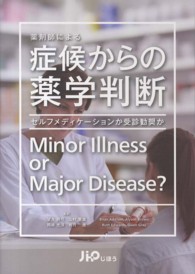 薬剤師による症候からの薬学判断 セルフメディケーションか受診勧奨か